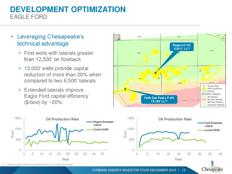 Citibank Energy Investor Presentation – Chesapeake Energy Corp – slide 10
