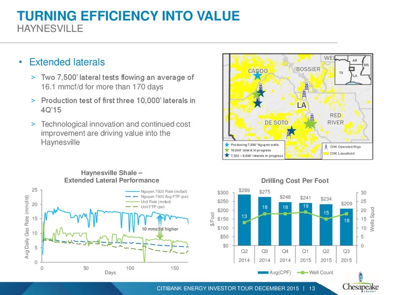 Citibank Energy Investor Presentation – Chesapeake Energy Corp – slide 11