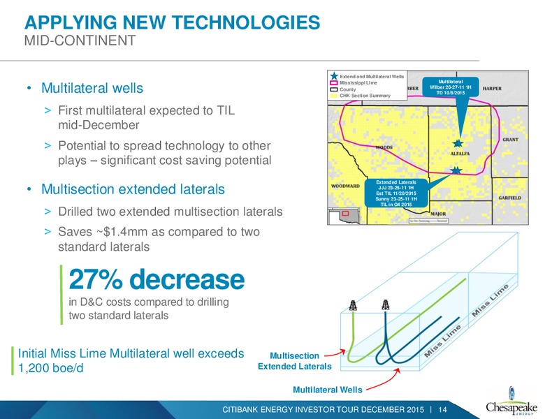 Citibank Energy Investor Presentation – Chesapeake Energy Corp – slide 12