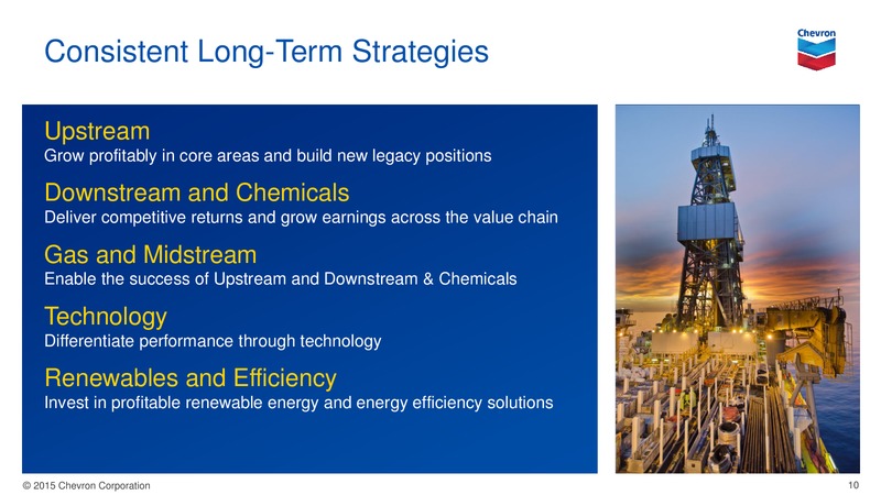 June 2015 Investor Presentation – Chevron Corp – slide 9