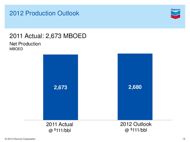 Q4 Earnings Conference Call and Webcast – Chevron Corp – slide 14