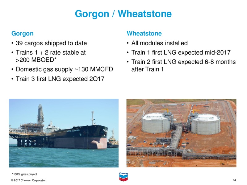 Q4 2016 Earnings Conference Call – Chevron Corp – slide 13