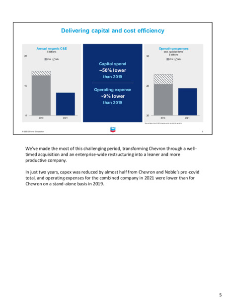 4Q 2021 Earnings Presentation – Chevron Corp – slide 4