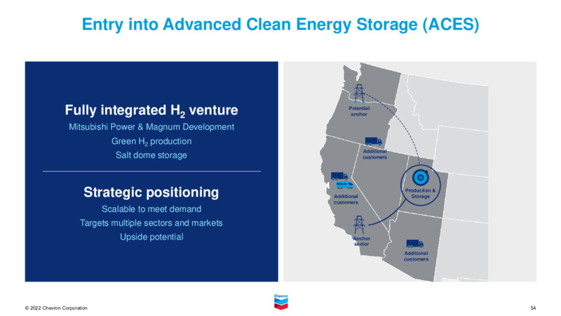2022 Investor Presentation – Chevron Corp – slide 53