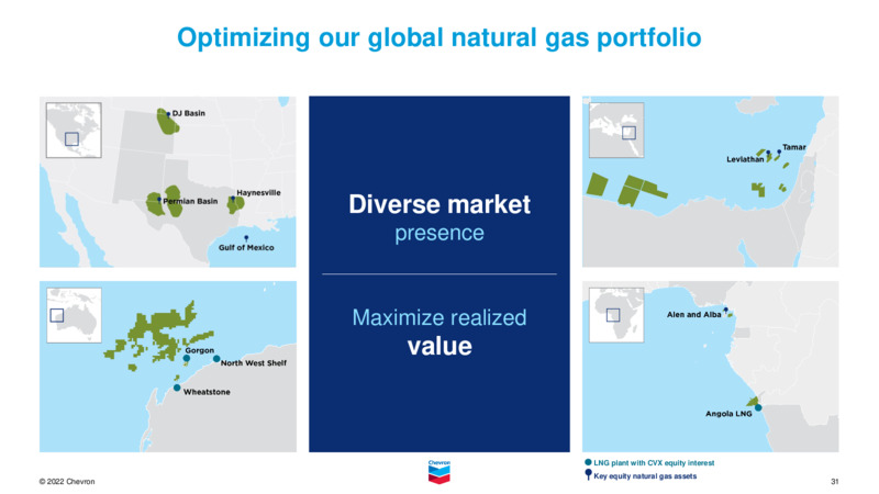 January 2023 Company Presentation – Chevron Corp – slide 30