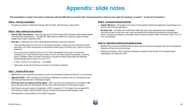 January 2023 Company Presentation – Chevron Corp – slide 55