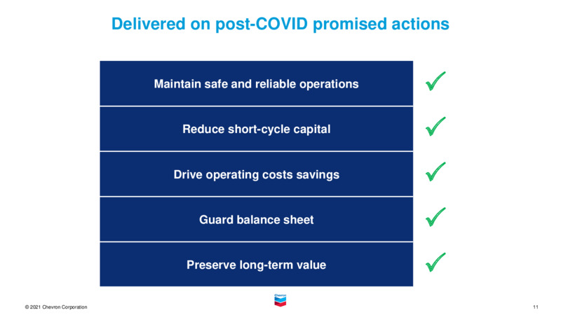 February 2021 Investor Presentation – Chevron Corp – slide 10