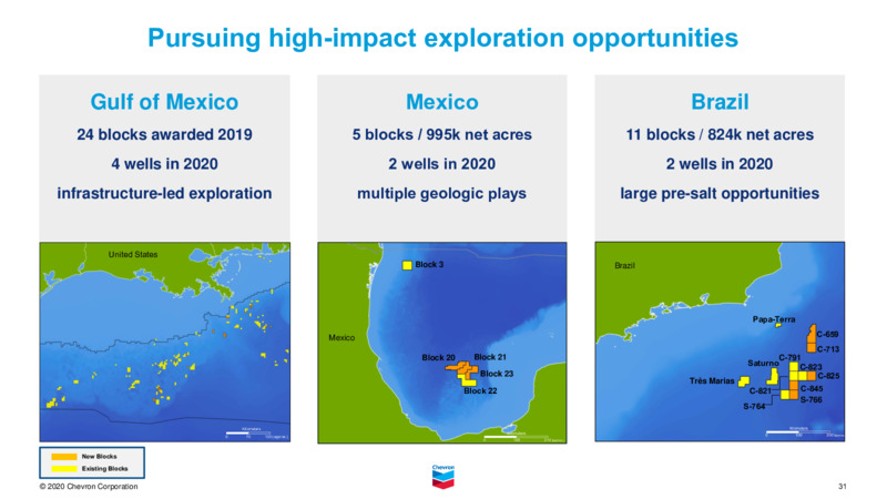 February 2021 Investor Presentation – Chevron Corp – slide 30
