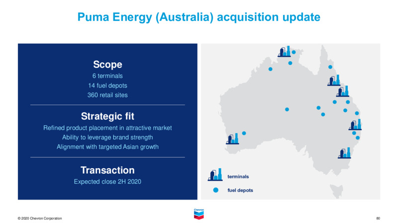 February 2021 Investor Presentation – Chevron Corp – slide 78