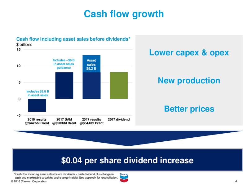 4Q 2017 Earnings Conference Call – Chevron Corp – slide 3