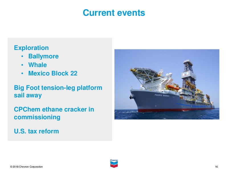 4Q 2017 Earnings Conference Call – Chevron Corp – slide 15