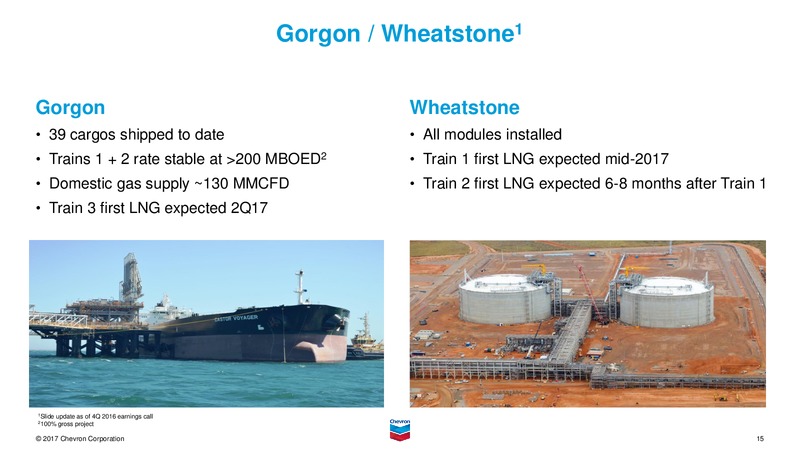 February 2017 Investor Presentation – Chevron Corp – slide 14