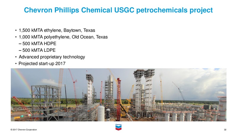 February 2017 Investor Presentation – Chevron Corp – slide 31