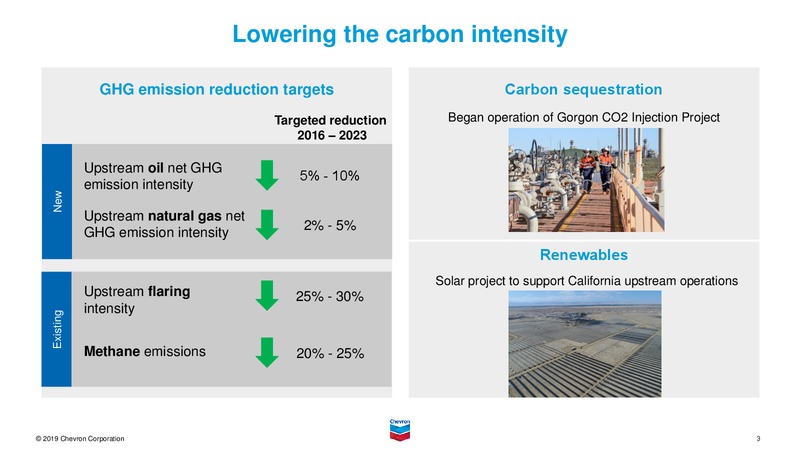February 2020 Investor Presentation – Chevron Corp – slide 49