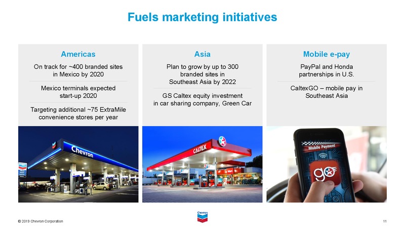 February 2020 Investor Presentation – Chevron Corp – slide 62