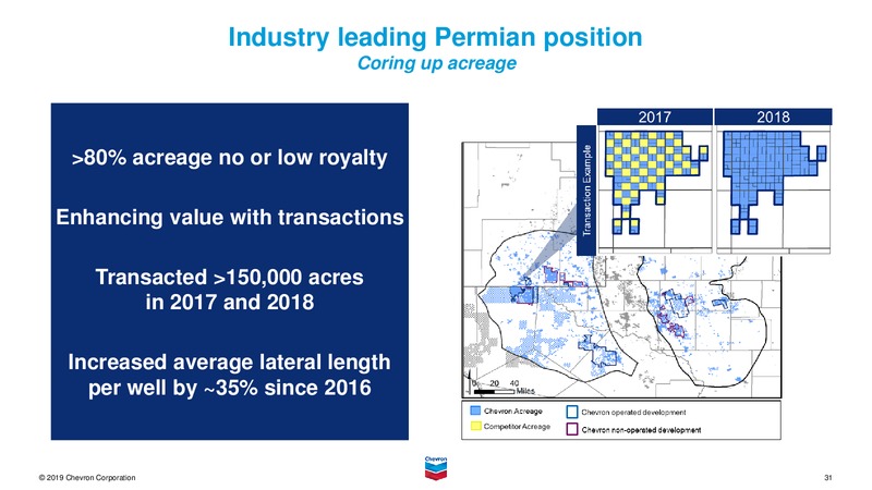 February 2019 Investor Presentation – Chevron Corp – slide 30
