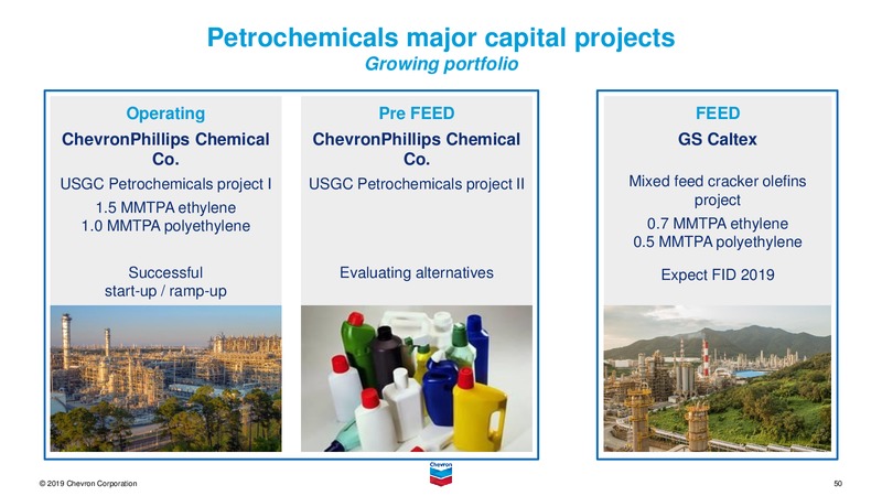 February 2019 Investor Presentation – Chevron Corp – slide 49