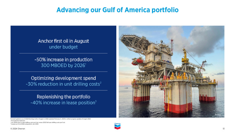 4Q 2024 Earnings Presentation – Chevron Corp – slide 12