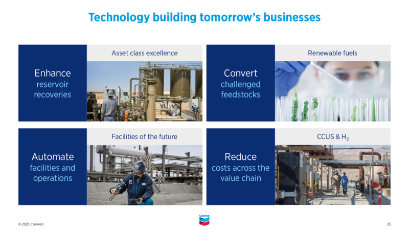 4Q 2024 Earnings Presentation – Chevron Corp – slide 24