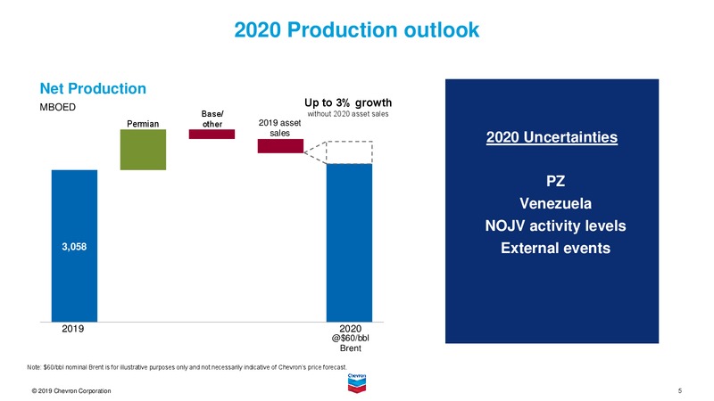 Feb 2020 Investor Presentation – Chevron Corp – slide 25
