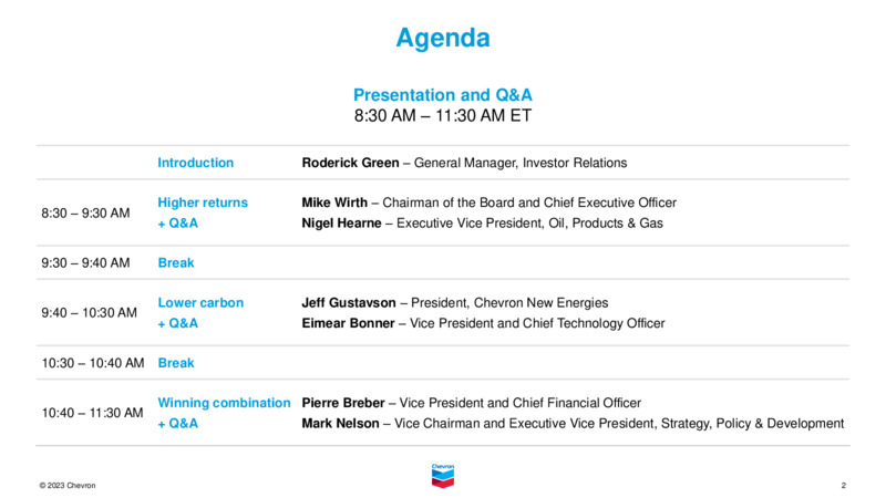 2023 Investor Day – Chevron Corp – slide 2