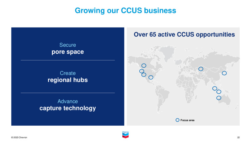 Investor Day – Chevron Corp – slide 21