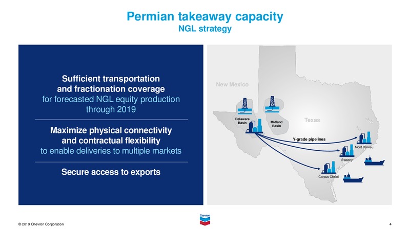 2019 Security Analyst Meeting Midstream – Chevron Corp – slide 4
