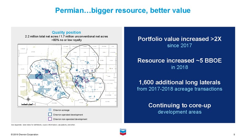 2019 Security Analyst Meeting Upstream – Chevron Corp – slide 5