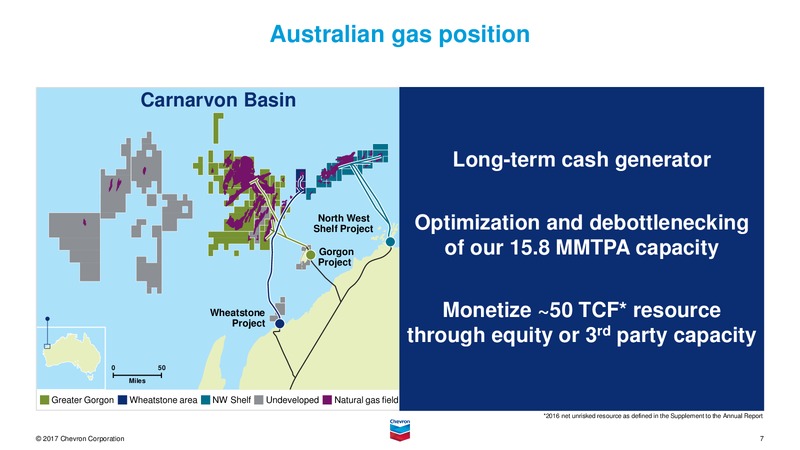 Upstream Overview – Chevron Corp – slide 7