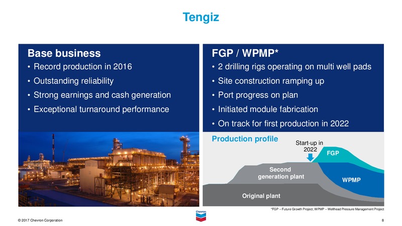 Upstream Overview – Chevron Corp – slide 8