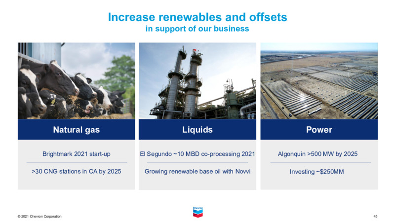 2021 Virtual Chevron Investor Day – Chevron Corp – slide 44