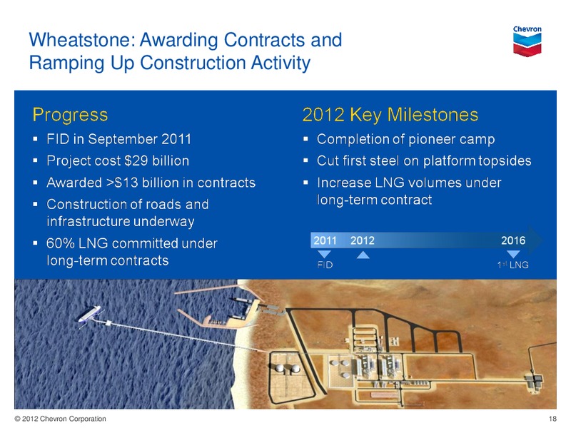 UBS Thailand Natural Gas Field Trip – Chevron Corp – slide 17