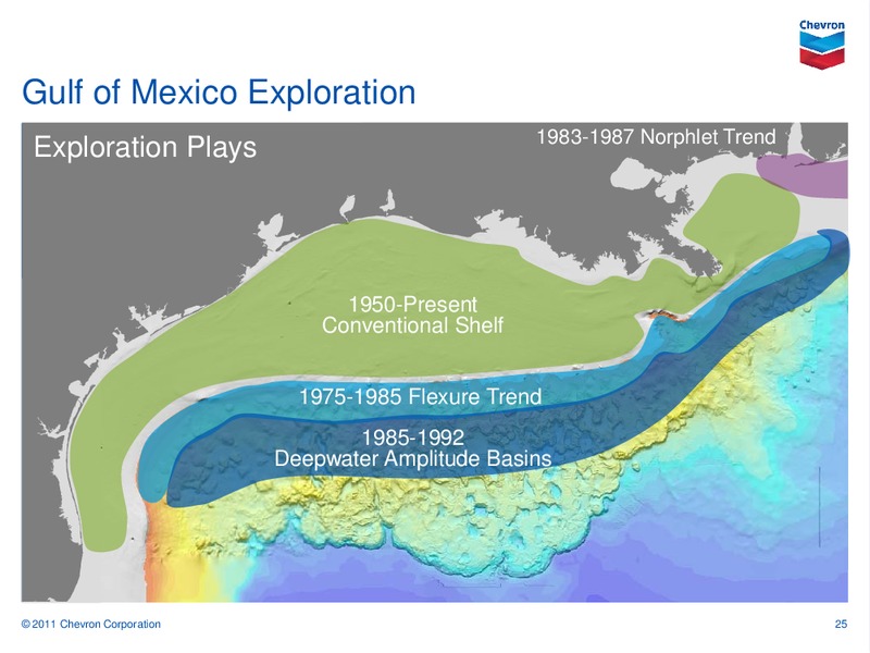 Exploration A Decade of Success – Chevron Corp – slide 23