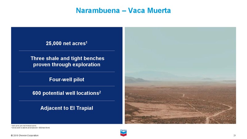 April 2019 Investor Presentation – Chevron Corp – slide 37
