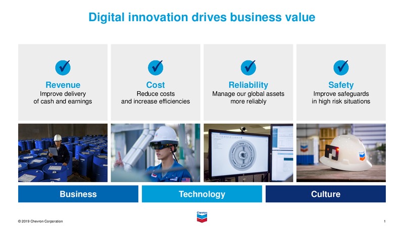 April 2019 Investor Presentation – Chevron Corp – slide 45