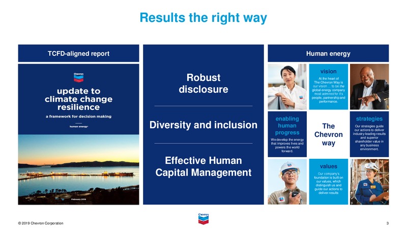 April 2019 Investor Presentation – Chevron Corp – slide 47