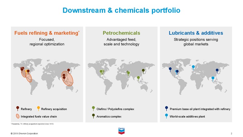April 2019 Investor Presentation – Chevron Corp – slide 50