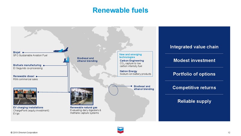 April 2019 Investor Presentation – Chevron Corp – slide 60
