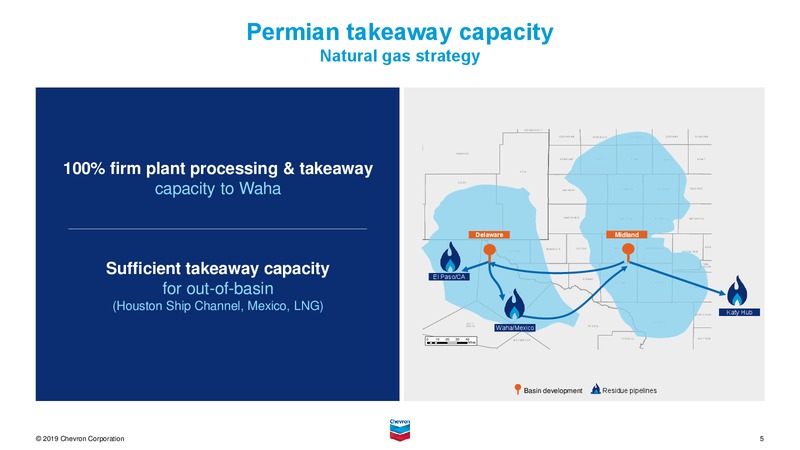 April 2019 Investor Presentation – Chevron Corp – slide 69