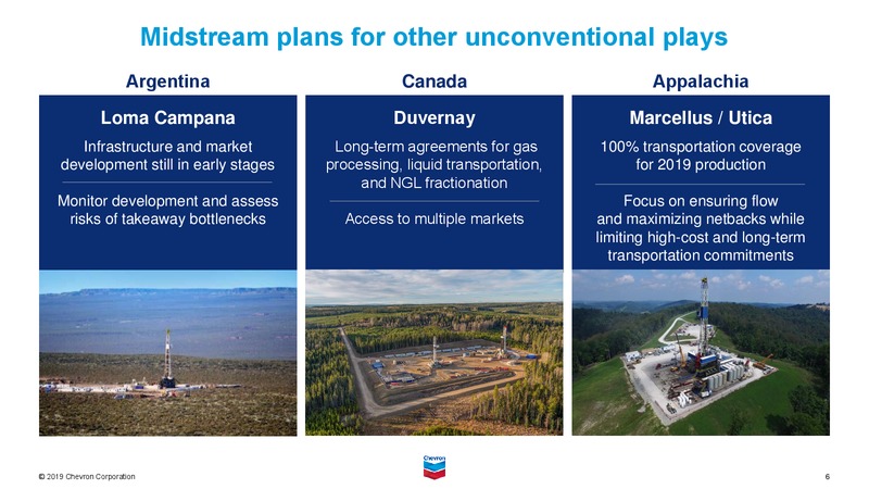 April 2019 Investor Presentation – Chevron Corp – slide 70