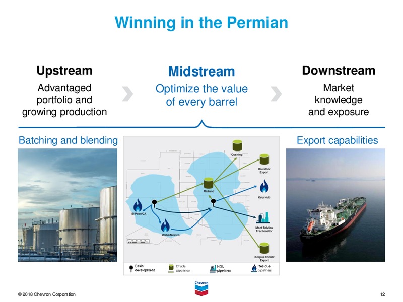 1Q 2018 Earnings call Presentation – Chevron Corp – slide 11