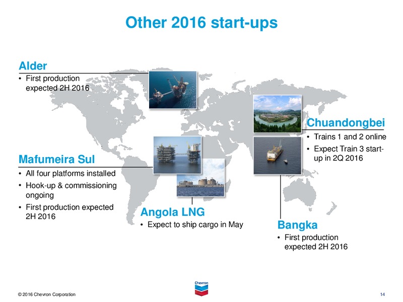 1Q 2016 Earnings Conference Call – Chevron Corp – slide 14