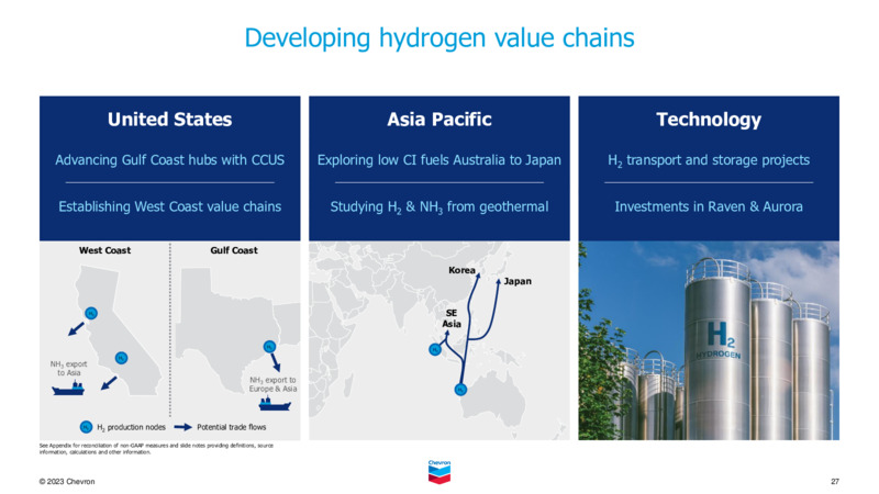 May 2023 Company Presentation – Chevron Corp – slide 26