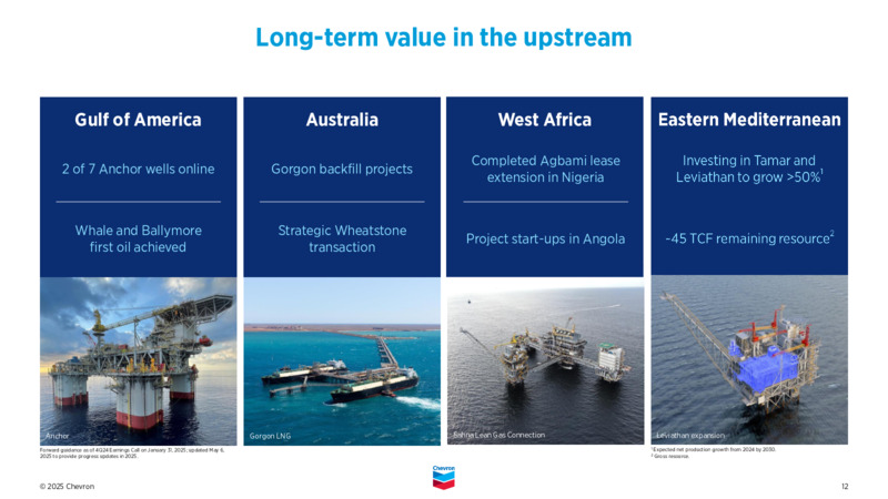 1Q 2025 Earnings Presentation – Chevron Corp – slide 11