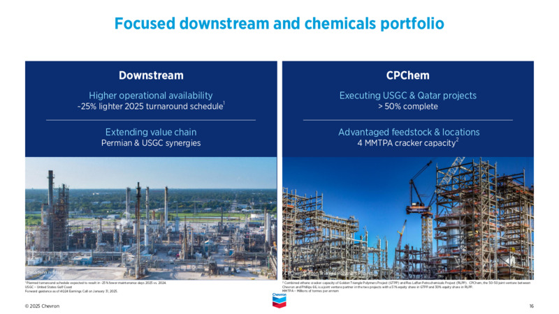 1Q 2025 Earnings Presentation – Chevron Corp – slide 15