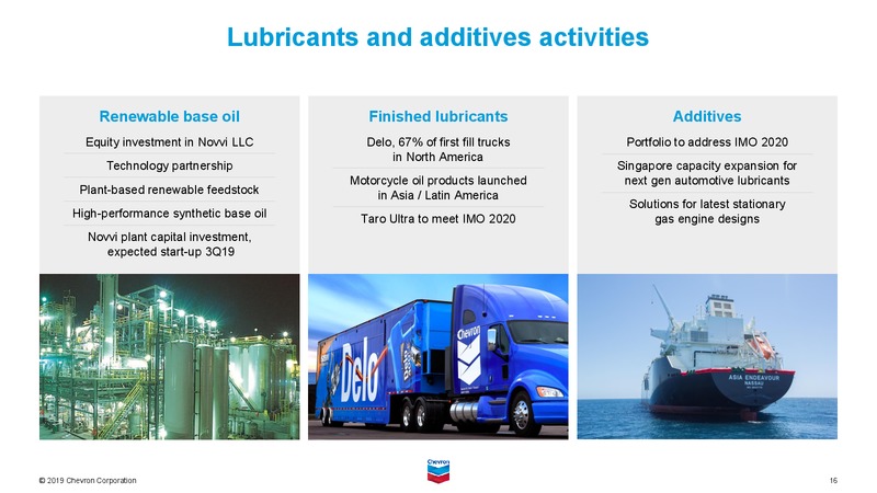 May 2019 Corporate Presentation – Chevron Corp – slide 68