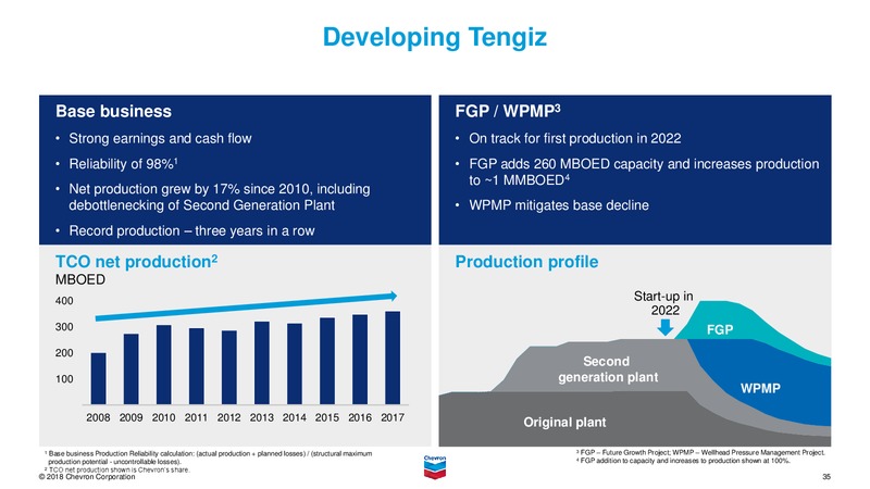 June 2018 Investor Presentation – Chevron Corp – slide 34