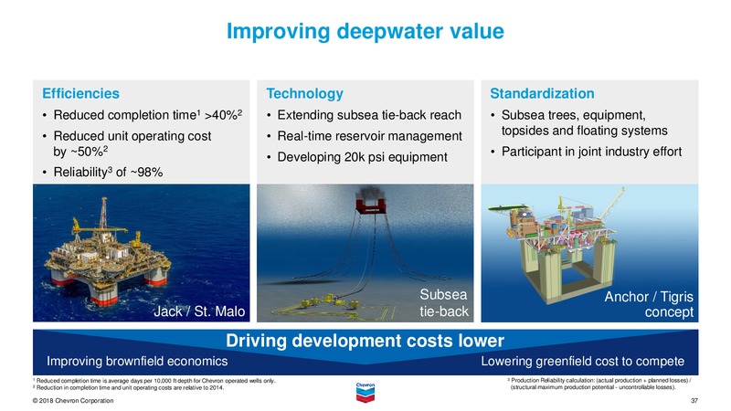 June 2018 Investor Presentation – Chevron Corp – slide 36