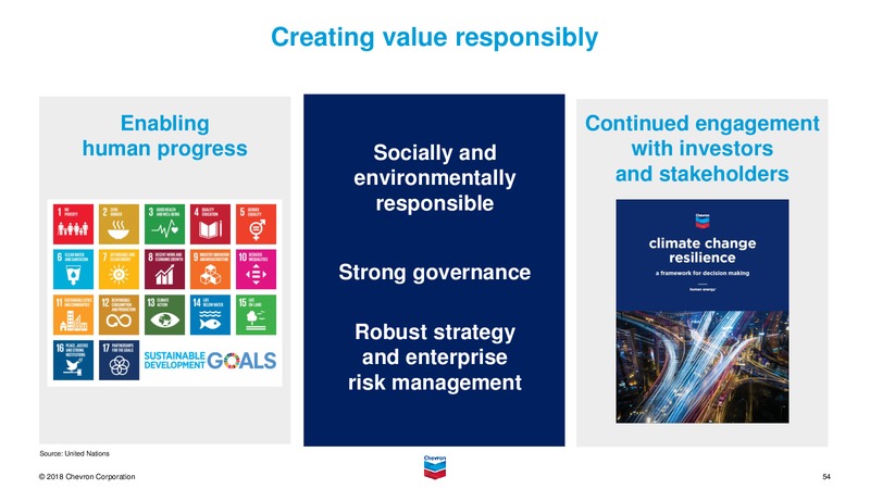 June 2018 Investor Presentation – Chevron Corp – slide 53