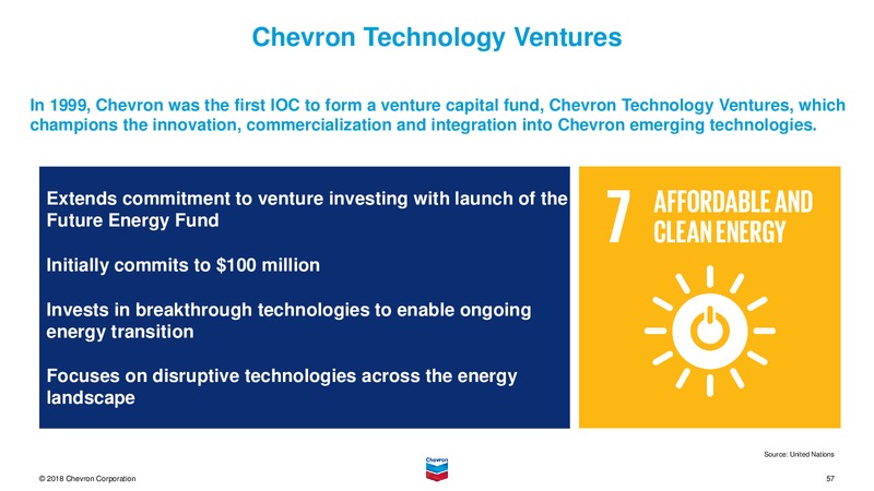 June 2018 Investor Presentation – Chevron Corp – slide 56